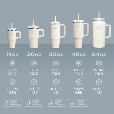 Stanley 40oz Stainless Steel H2.0 Flowstate Quencher Tumbler, LIMITED EDITION !